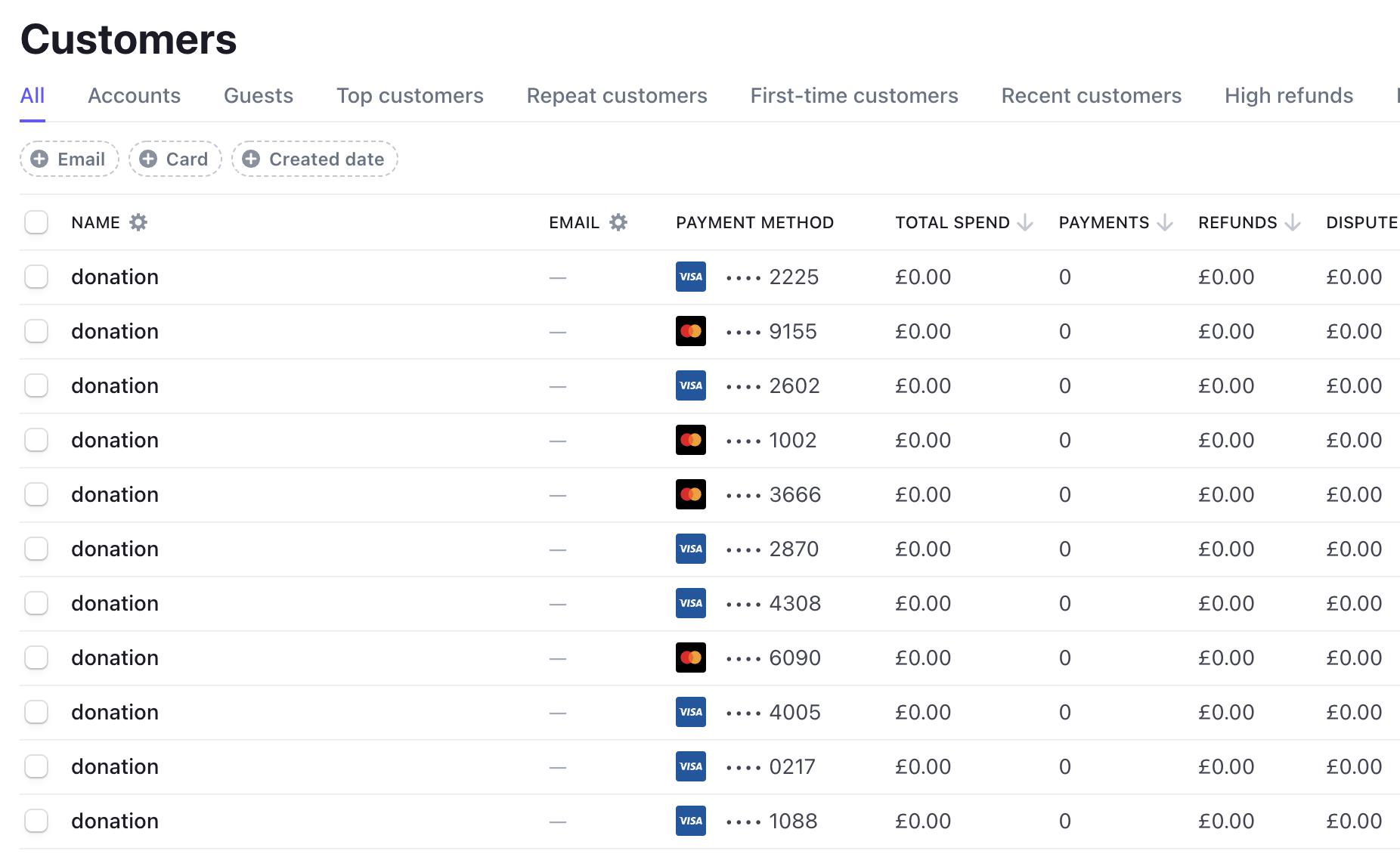 A Small Stripe Fraud Story
