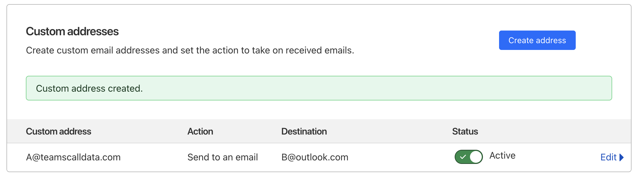 Cloudflare Simple Email Forwarding