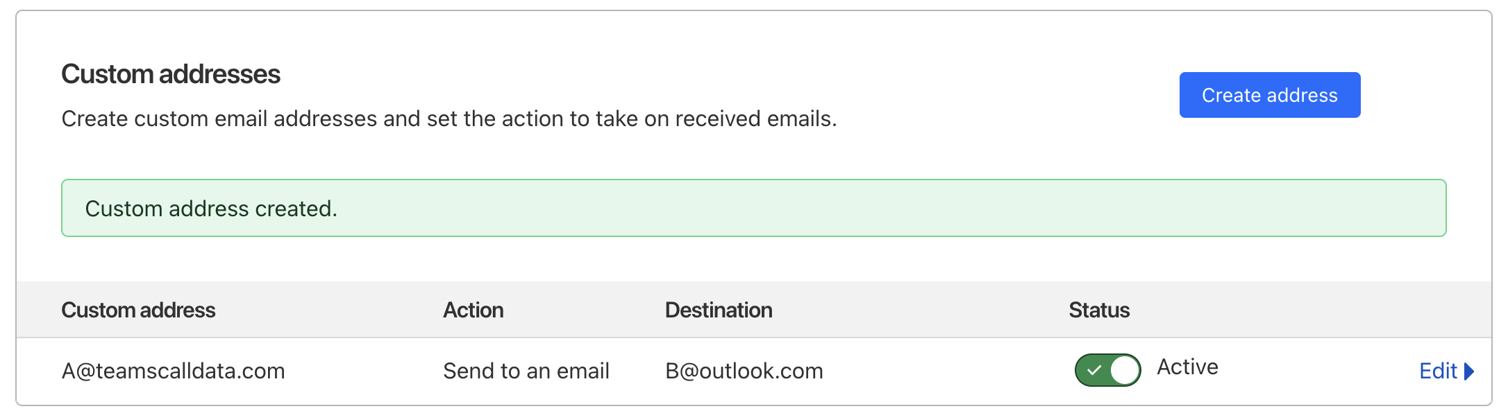 Cloudflare Email Routing