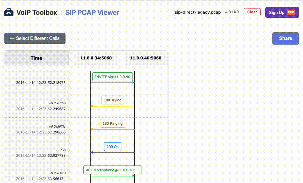 Example PCAP Share